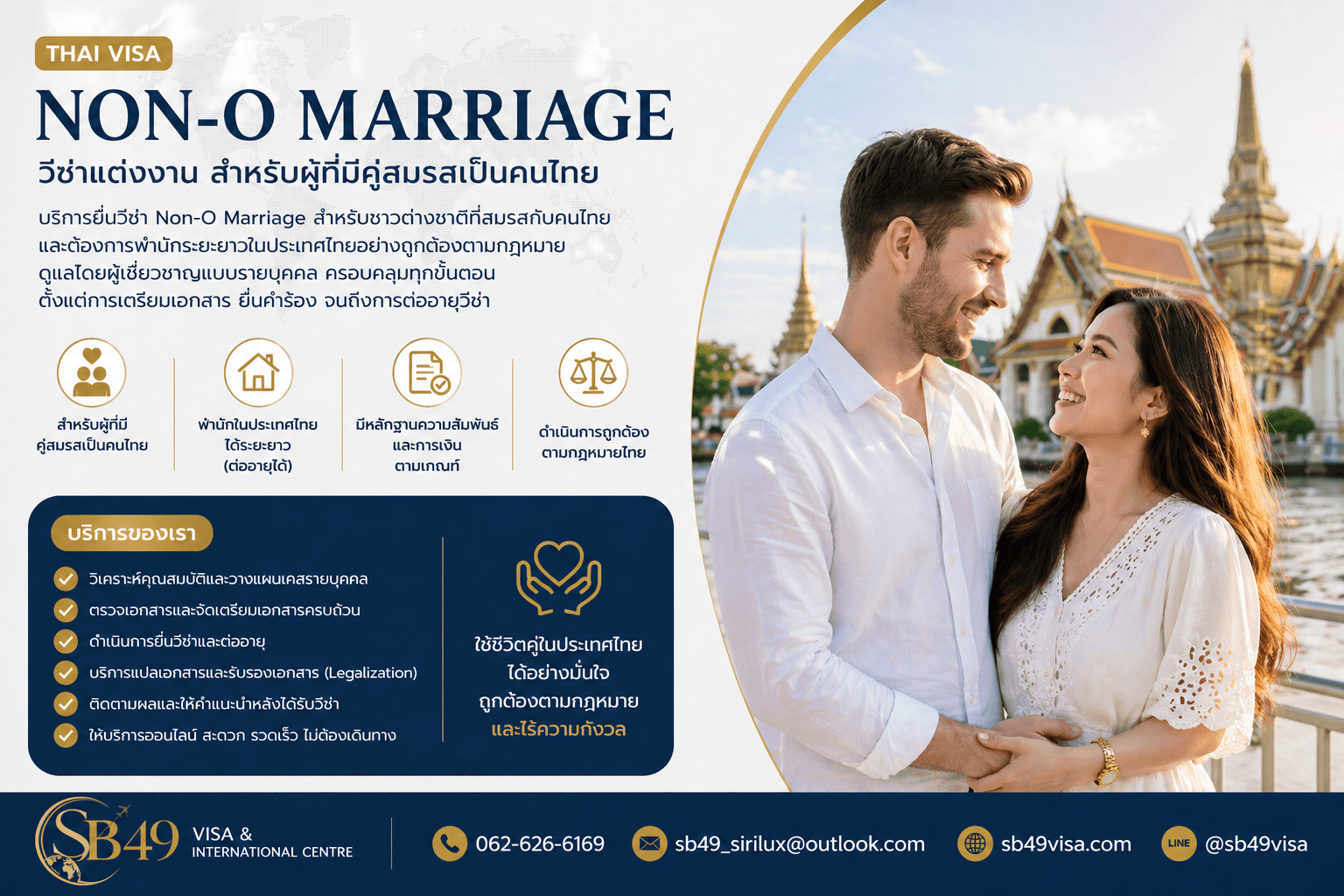 Thai Visa: Non-Immigrant O (Marriage Visa)