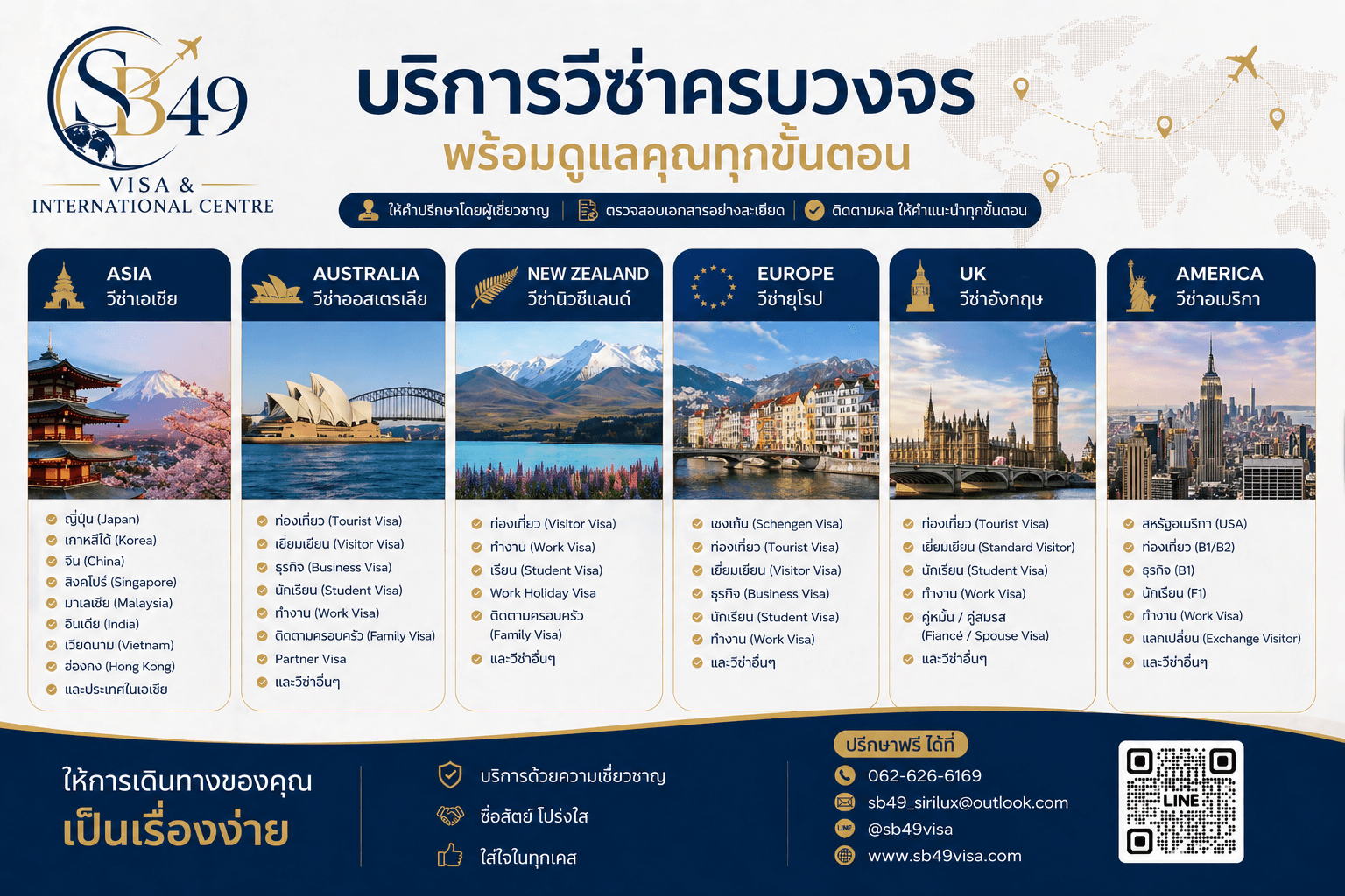 บริการวีซ่าต่างประเทศครบวงจร